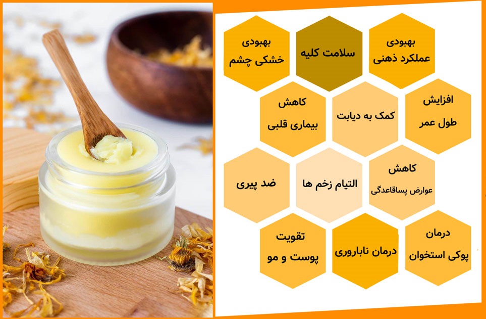 خواص ژل رویال